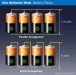 battery arrangement batteries power alkaline